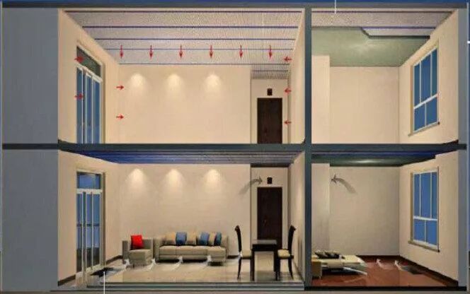 舒適家居溫濕度及空氣品質監(jiān)控系統(tǒng)