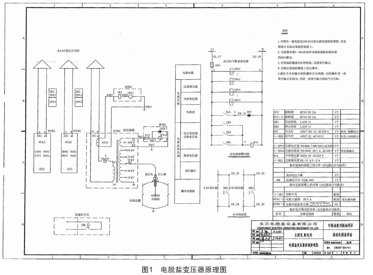 關(guān)于電脫鹽變壓器的工作原理、安裝與調(diào)試、送電試驗(yàn)
